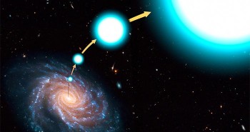 6 thiên hà đang xảy ra điều được dự báo "làm văng Trái đất"